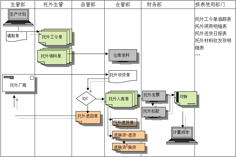 xk(中国)官方网站-xk登录入口xk(中国)官方网站-xk登录入口
