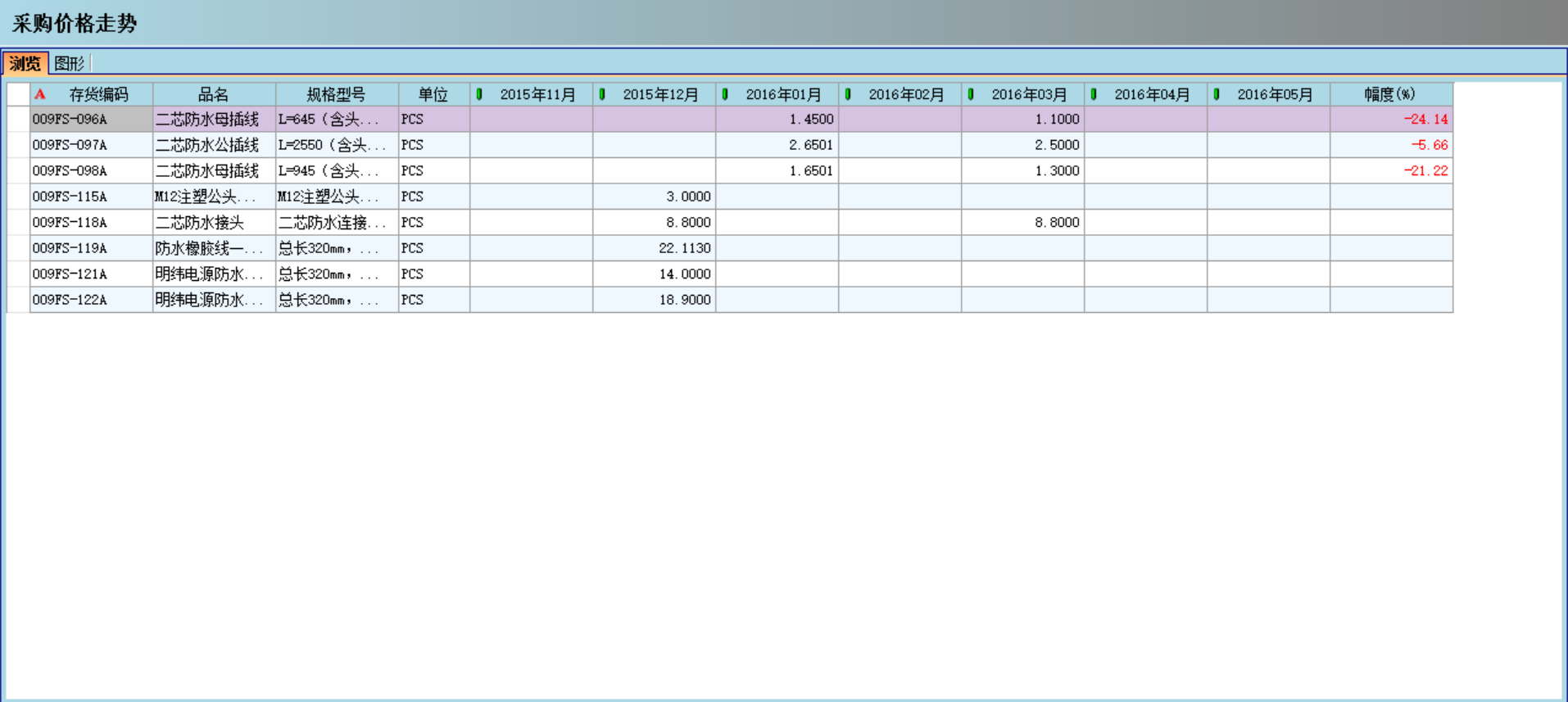 xk(中国)官方网站-xk登录入口