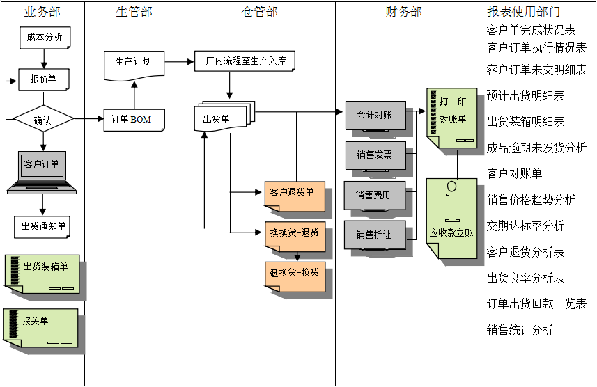 xk(中国)官方网站-xk登录入口xk(中国)官方网站-xk登录入口
